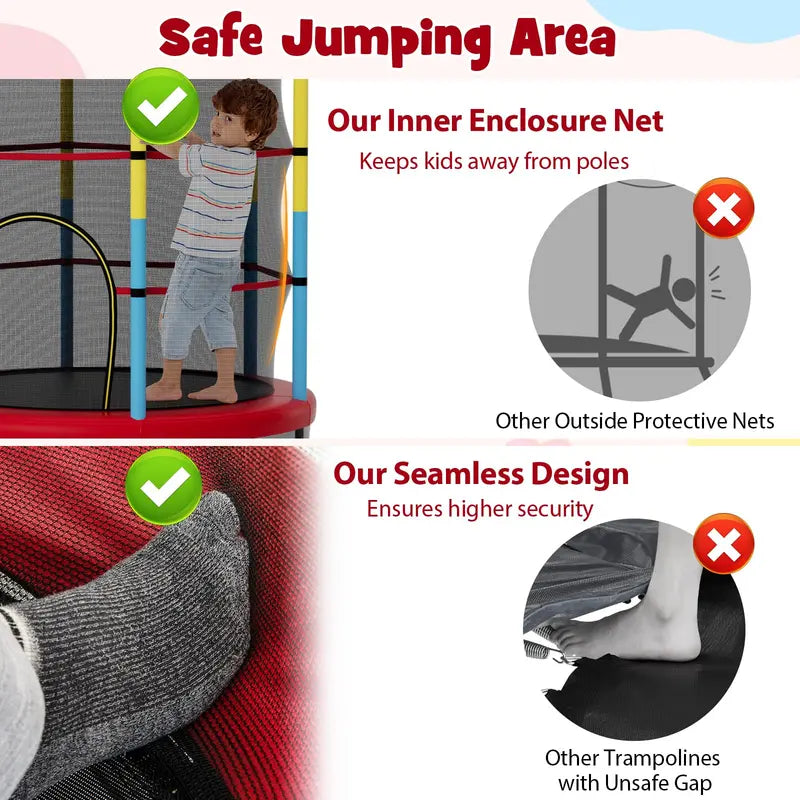 55-Inch ASTM-Certified Kids’ Trampoline with Enclosed Safety Net for Toddlers