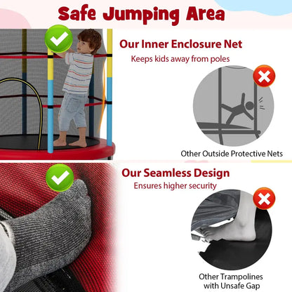 55-Inch ASTM-Certified Kids’ Trampoline with Enclosed Safety Net for Toddlers
