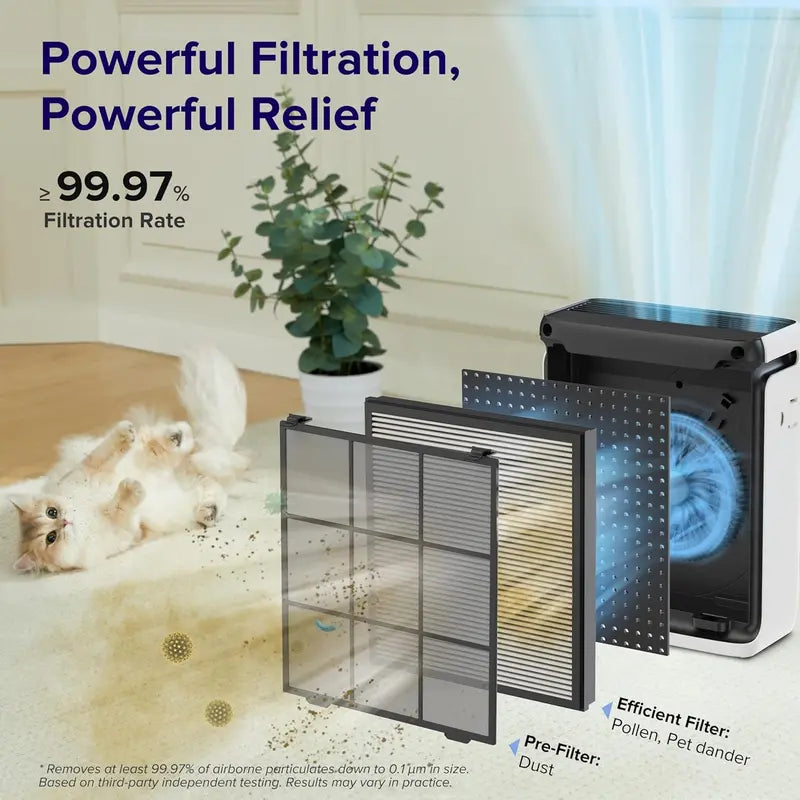 Large-Room Air Purifier  Real-Time Air Quality Monitor, Washable Pre-Filter, Pet-Safe Design