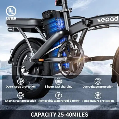 Folding Electric Bike for Adults  750W Motor, 20mph, 36V Removable Battery, 40-Mile Range, 14″ Wheels, Compact Foldable Ebike for Commuting
