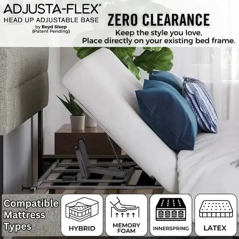 Lightweight Adjustable Power Base Kit  Wireless Remote-Controlled Bed Frame with Heavy-Duty Support and Quick Setup