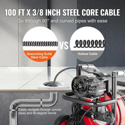 100-Foot Drain Cleaning Machine  Motorized Sewer Snake with Auto-Feed, 8 Cutters, and Foot-Controlled Operation