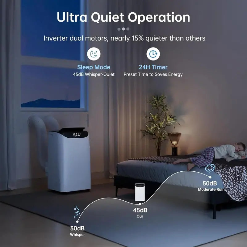 700 sq. ft. 3-in-1 Portable Air Conditioner  Energy-Efficient Cooling Unit with Remote & Installation Kit