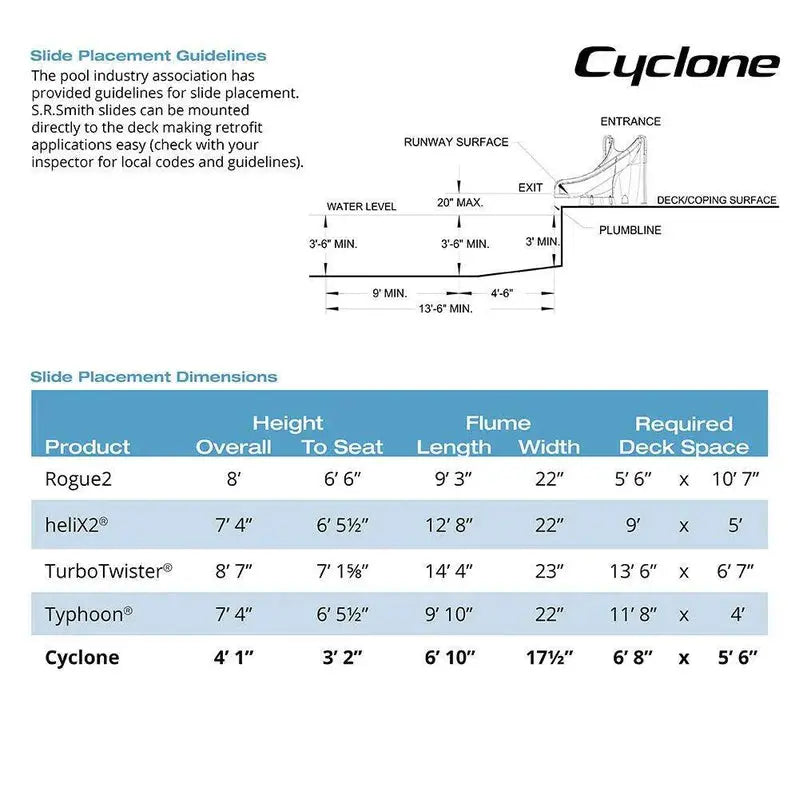 S.R. Smith Cyclone Right-Curve Pool Slide  Gray Granite Finish, Durable Composite Construction