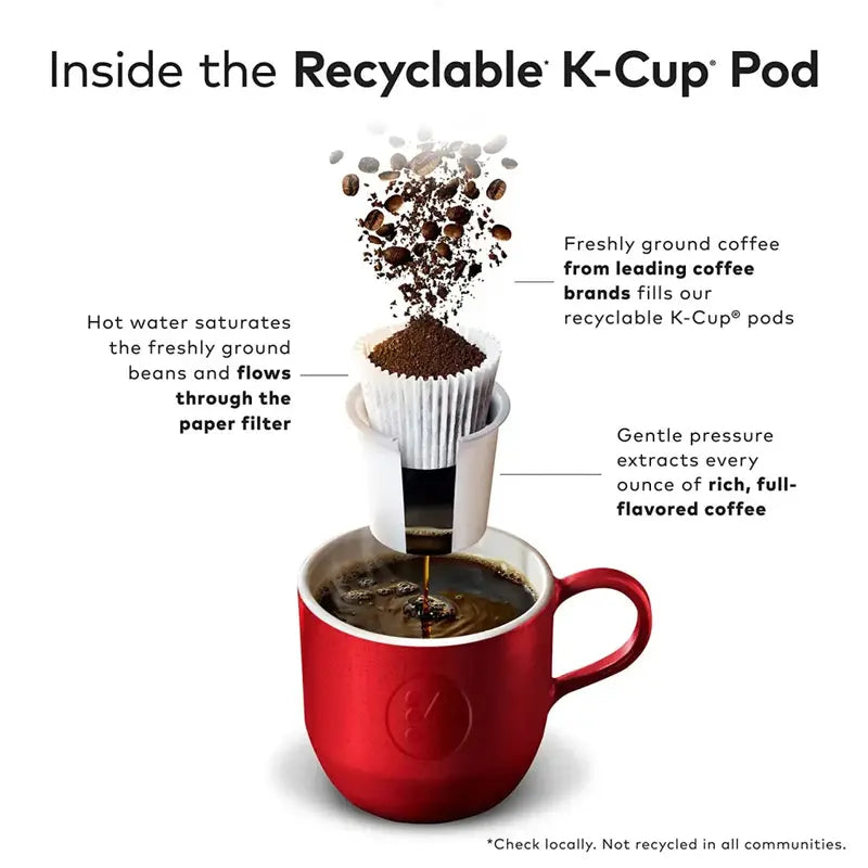 The Original Donut Shop Decaf Medium Roast K-Cups  96-Count, Kosher-Certified & Recyclable Keurig Pods