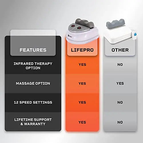 LifePro Chi Swing Machine for Passive Aerobic Leg Exercises