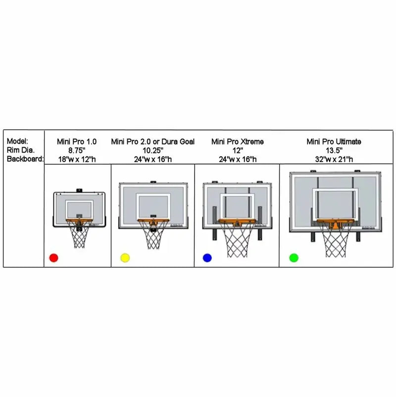 Mini Pro Xtreme Indoor Basketball Hoop  Wall-Mounted, Polycarbonate Backboard, Reinforced Steel Rim, Compact Sports Setup
