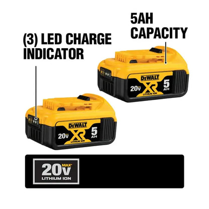 DEWALT 20V MAX XR 5.0 Ah Lithium-Ion Battery Pack (2-Pack, DCB205-2)