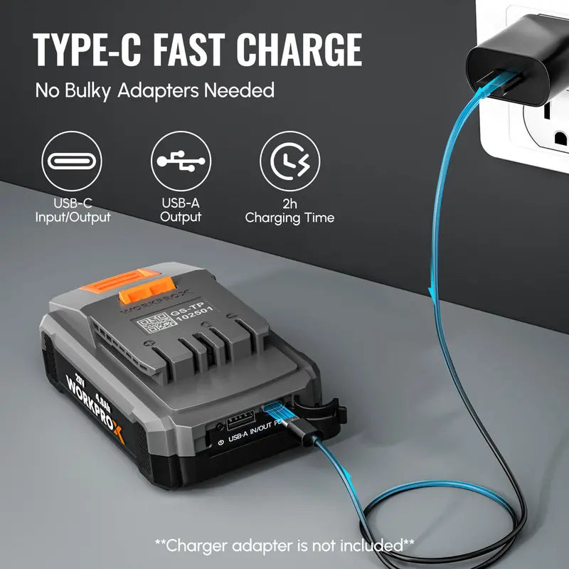 WORKPROX 20V 4.0Ah Fast-Charging Li-Ion Battery with USB-C Port and Digital LED Display