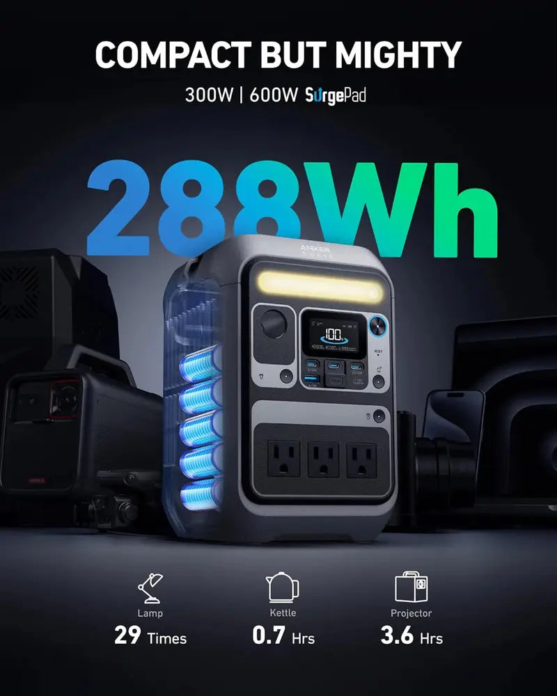 ECOFLOW Solix C300 Portable Power Station  288Wh Battery Capacity
