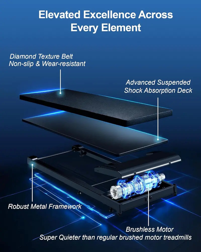 Lichico Ultra-Quiet Brushless Walking Pad  Under-Desk Electric Treadmill with Remote & Low-Noise Operation