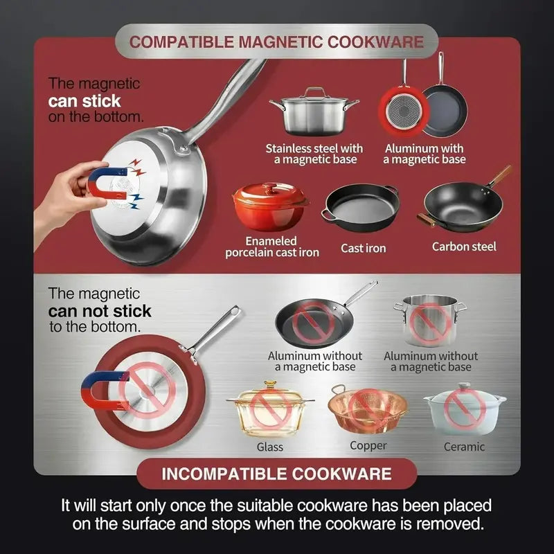 Portable Induction Cooktop  8-Inch Stainless Steel Burner for Countertop or RV Cooking