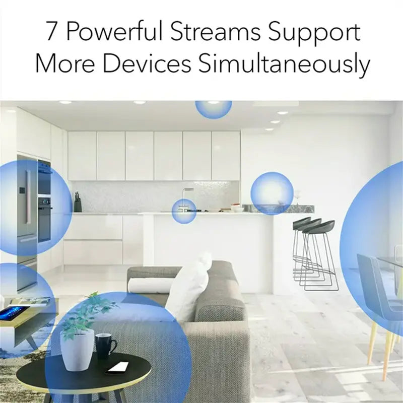 Nighthawk Dual-Band Wifi 6 AX1500 Mesh System 1.5 Gbps Router + 2 Satellites