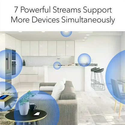 Nighthawk Dual-Band Wifi 6 AX1500 Mesh System 1.5 Gbps Router + 2 Satellites
