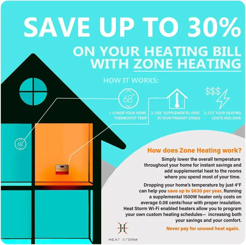 HS-1500-PHX-WIFI Infrared Wall Heater: WiFi-Controlled, Energy-Efficient Indoor Heating