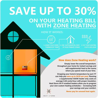HS-1500-PHX-WIFI Infrared Wall Heater: WiFi-Controlled, Energy-Efficient Indoor Heating