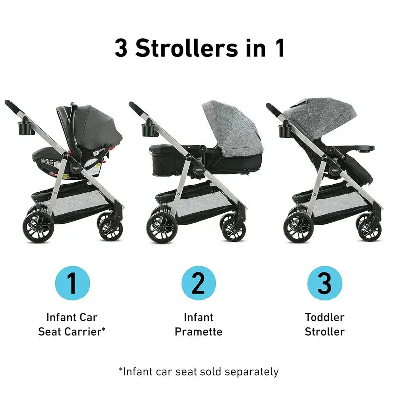 All-in-One Travel System: Stroller with Infant Car Seat & Base