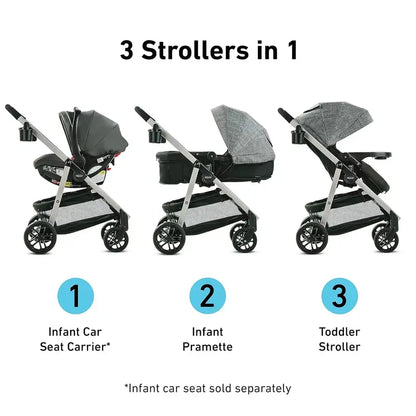 All-in-One Travel System: Stroller with Infant Car Seat & Base