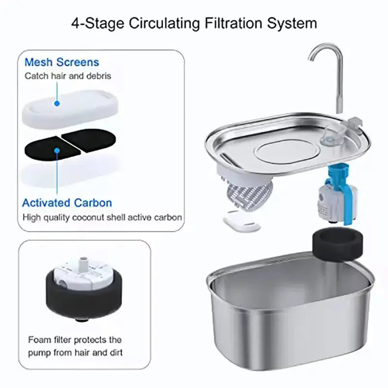 Premium Automatic Pet Fountain  3.2L Stainless Steel Bowl with 4-Stage Filtration & Ultra-Quiet Pump
