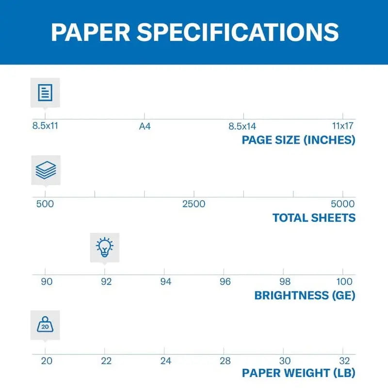 Hammermill Premium Copy Paper  20 lb, 8.5″ x 11″, 5,000 Sheets (10 Reams), FSC Certified White Paper