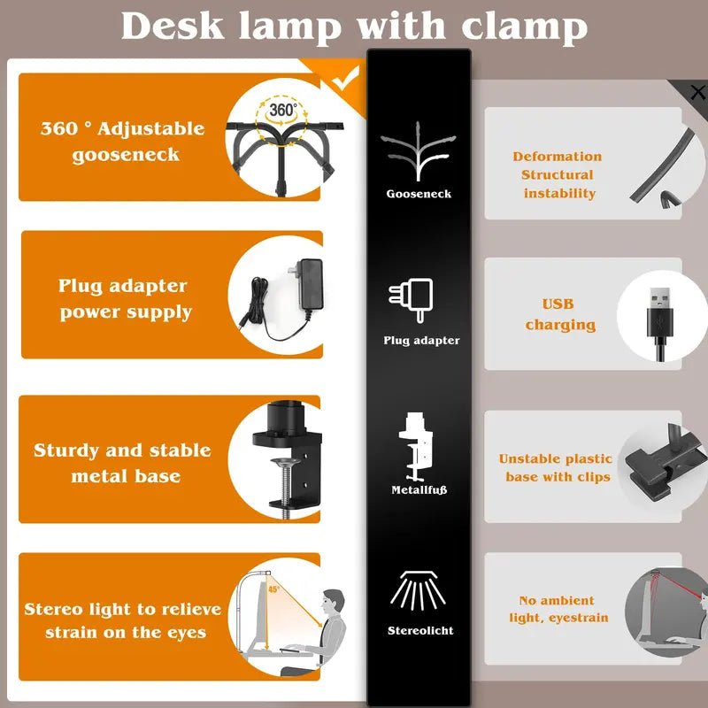 Clamp-Mount Dual-Head LED Desk Lamp  24W, 5 Brightness + 5 Color Modes, Articulating Arm