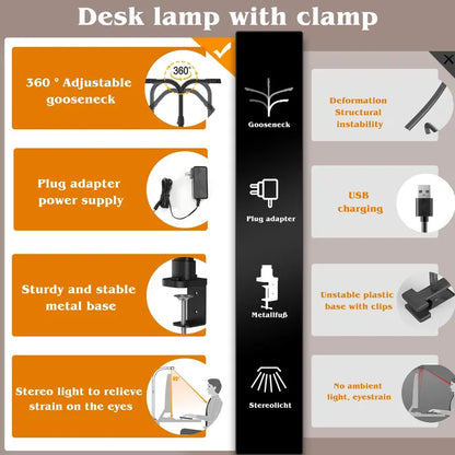 Clamp-Mount Dual-Head LED Desk Lamp  24W, 5 Brightness + 5 Color Modes, Articulating Arm