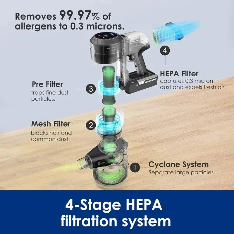 Lightweight Cordless Stick Vacuum — Smart Handheld Cleaner with Strong Suction