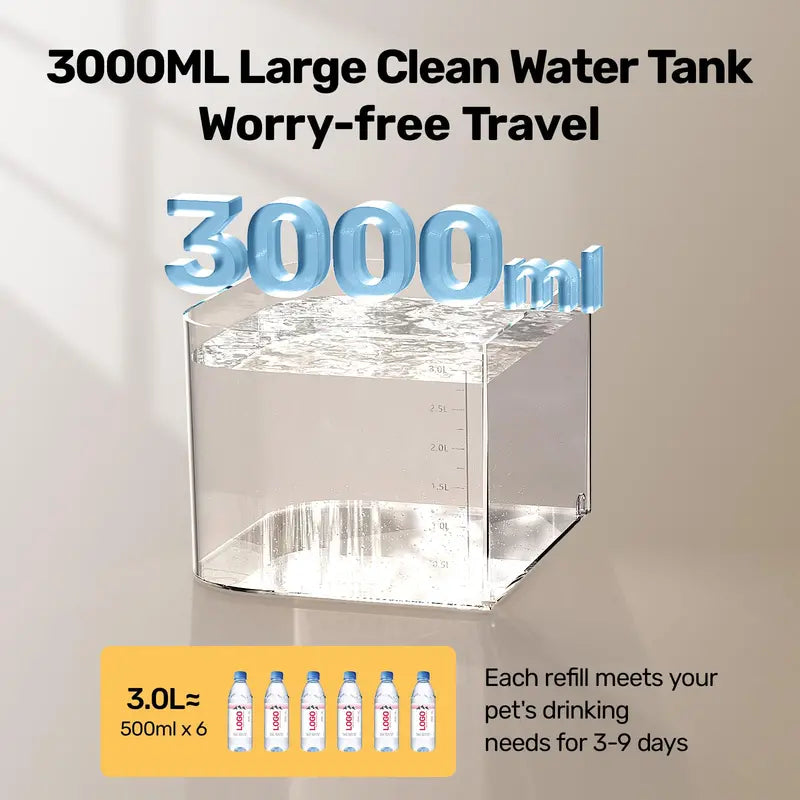 Cat Water Fountain  3L Battery-Powered Dual-Tank Design with Stainless Steel Tray, No Filter Required
