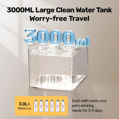 Cat Water Fountain  3L Battery-Powered Dual-Tank Design with Stainless Steel Tray, No Filter Required