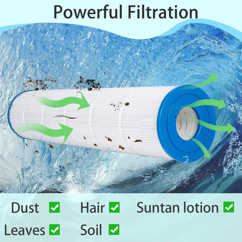 Pentair Clean & Clear Plus 520 Pool Filter Cartridge Replacement, 520 sq.ft, Compatible with Pleatco PCC130, Unicel C-7472, Filbur FC-1978