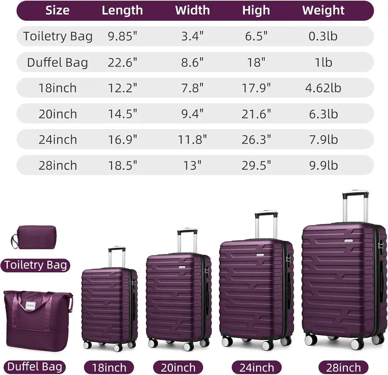 6-Piece Lightweight Expandable Hardshell Luggage Set  TSA-Approved Carry-On & Checked Suitcases with Spinner Wheels