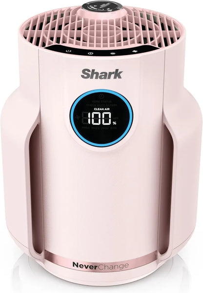 Compact Air Purifier with True HEPA Filtration  Pet Dander, Dust & Allergen Removal for Rooms up to 250 sq. ft.