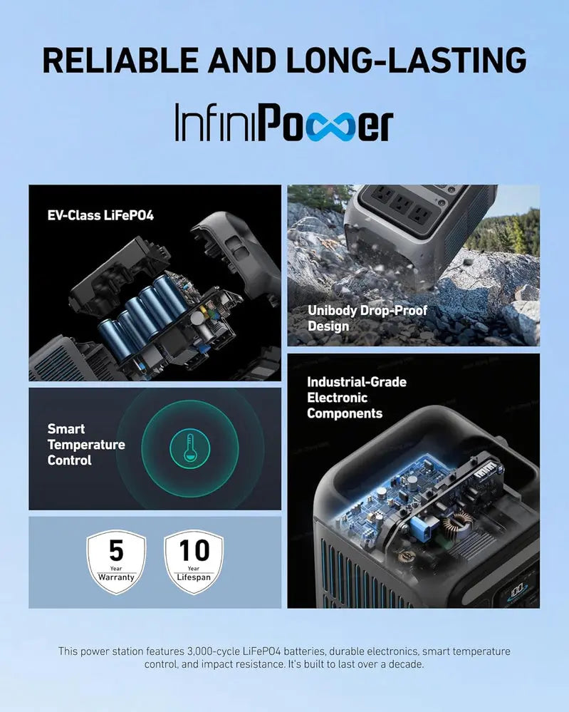 EcoFlow Solix C300 Portable Power Station  288Wh LiFePO4 Battery, Compact Off-Grid Energy Source