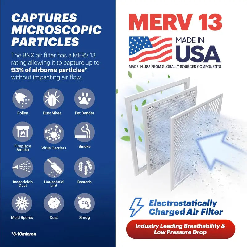 BNX TruFilter 20x20x1 MERV 13 6-Pack Electrostatic Pleated HVAC Filter for Allergies & Smoke, USA Made