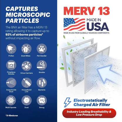BNX TruFilter 20x20x1 MERV 13 6-Pack Electrostatic Pleated HVAC Filter for Allergies & Smoke, USA Made