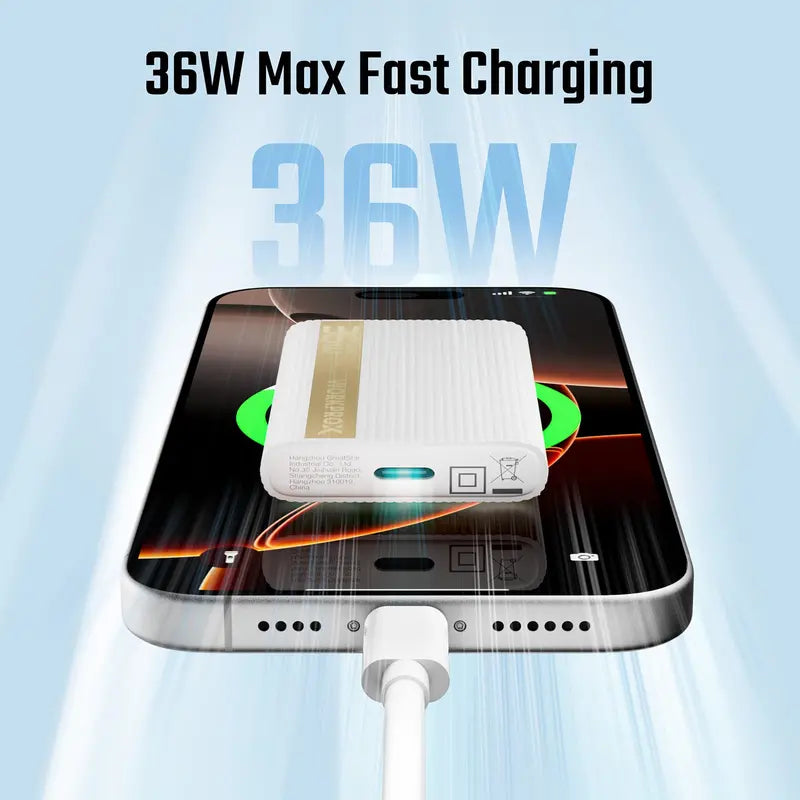 WORKPROX 36W GaN Wall Charger  Ultra-Slim, Foldable Plug, Includes USB-C Cable