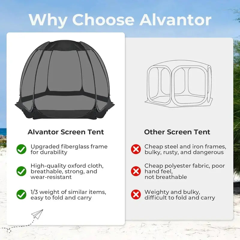 Igloo-Style Screen Gazebo  Mosquito-Proof Canopy Tent for 615 People, Ventilated & Spacious
