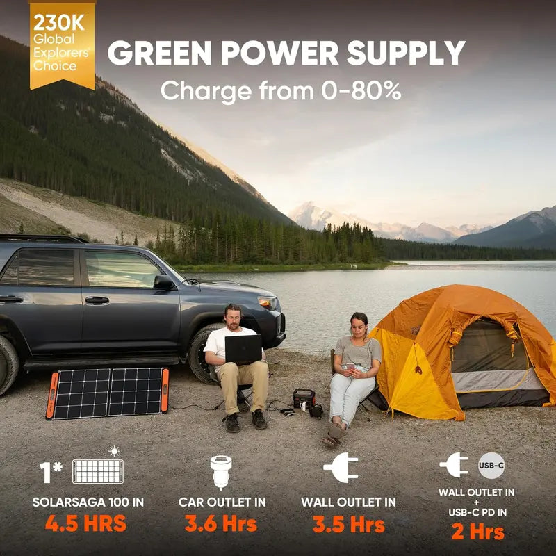 Explorer 300 Portable Power Station  293Wh Solar-Ready Lithium Backup Generator for Camping & Emergencies