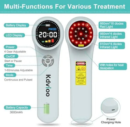 Pet Laser Therapy Device 4x980nm+16x660nm+4x810nm for Dogs & Cats Pain Relief & Inflammation Reduction