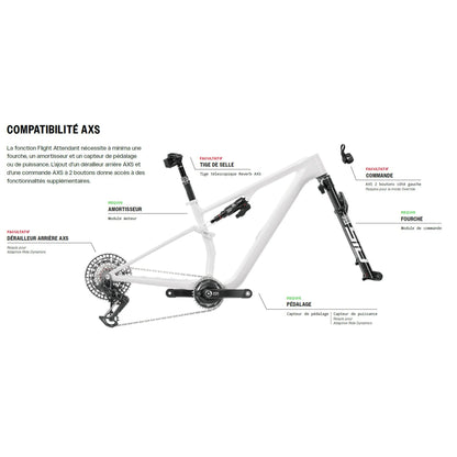 Amortisseur ROCKSHOX SIDLUXE ULTIMATE FLIGHT ATTENDANT Trunnion pour Scott Spark ST22+/RC24+