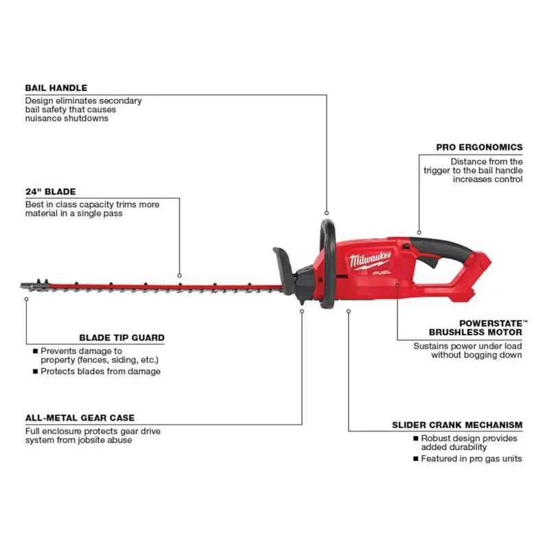 M12 FUEL 8 in. & M18 FUEL 24 in. 12V Lithium-Ion Cordless Hedge Trimmer 2-Tool Kit