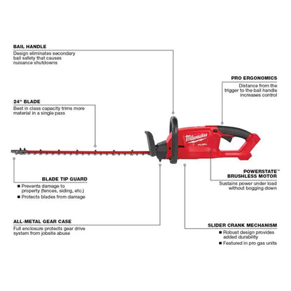 M12 FUEL 8 in. & M18 FUEL 24 in. 12V Lithium-Ion Cordless Hedge Trimmer 2-Tool Kit
