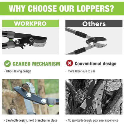 WORKPRO Extendable Anvil Lopper  25″ to 37″ Adjustable Garden Trimmer