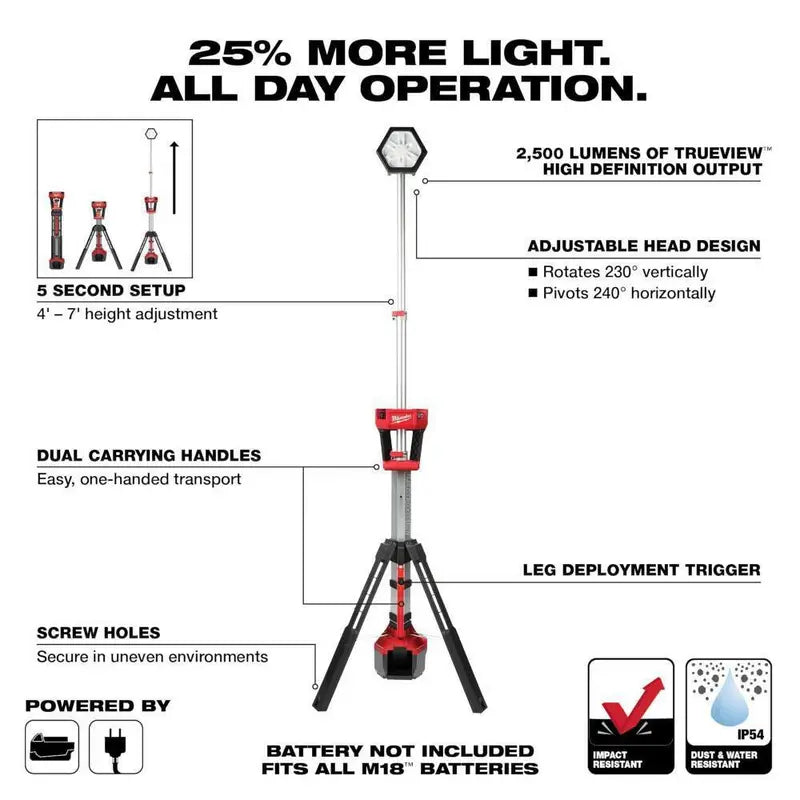M18 18V Lithium-Ion Cordless Tower Lights with 2 High Output 6.0Ah Batteries