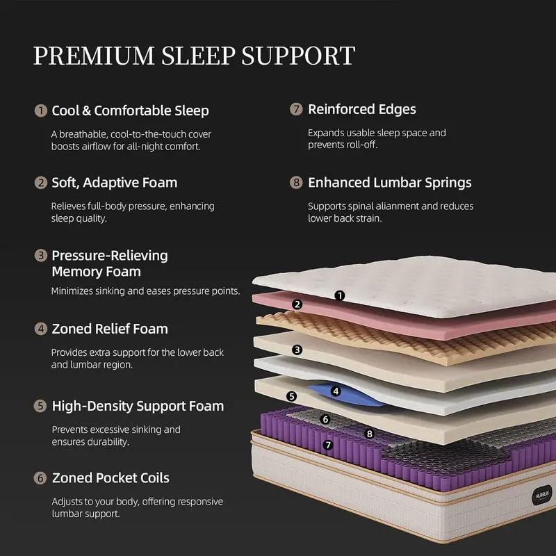 14-Inch Queen Hybrid Mattress with Cooling Gel Memory Foam and Zoned Pocket Springs | CertiPUR-US Certified, Pressure-Relieving & Motion-Isolating Bed-in-a-Box