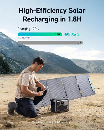 Anker SOLIX C1000 Portable Power Station, 1800W, LiFePO4 Battery, 2400W Output, Solar Rechargeable, Compact Design