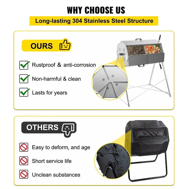 Dual-Chamber Rotating Steel Compost Tumbler  33-Gallon Outdoor Bin