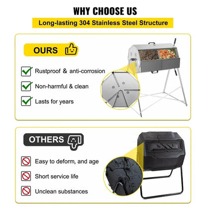 Dual-Chamber Rotating Steel Compost Tumbler  33-Gallon Outdoor Bin