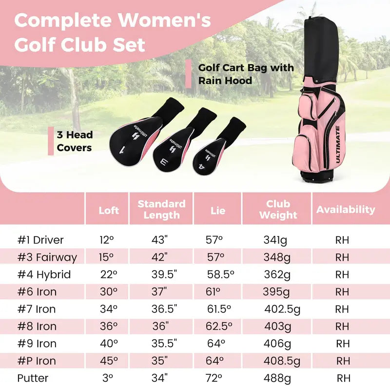 Women’s Complete Golf Club Set — 9-Piece Starter Kit with Rolling Cart Bag