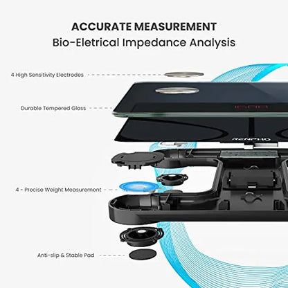 RENPHO Smart Scale for Body Weight, Digital Bathroom Scale BMI Weighing Bluetooth Body Fat Scale